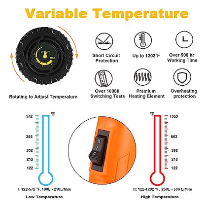 1800W Heat Gun, MOWIS Hot Air Gun with Adjustable Temperature 122℉~1202℉（50℃- 650℃）Fast Heating Overload Protection 7 Accessories for PVC Shrinking, Stripping Paint, Crafts Embossing, Resin