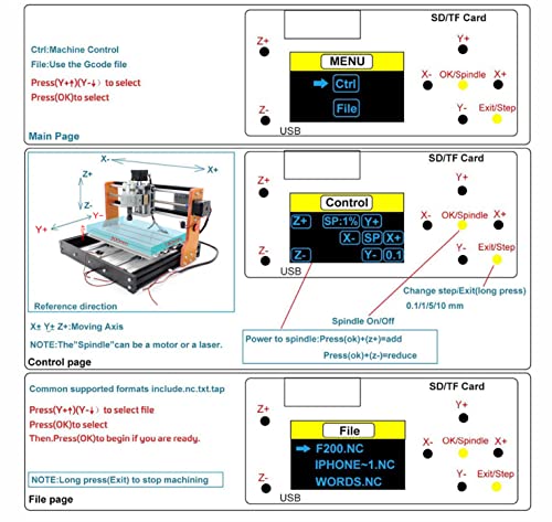 CNCTOPBAOS 2 in 1 CNC 3018 Pro with 5.5W 5500mW Module Offline GRBL Controller DIY Mini CNC Router Kit 3 Axis Desktop Acrylic PVC PCB Wood Milling