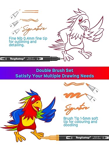  Tongfushop Brush Markers Set, 72 Colored Brush Tip Markers,  Dual Tip Markers with Fine and Brush Tip, Markers for Adults Kids Coloring  Book Halloween Journaling Note Taking Lettering Calligraphy 