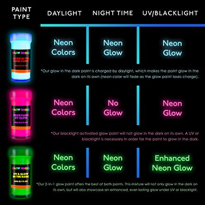 individuall Glow in The Dark Paint - Set of 8, 20 mL Reflective Acrylic Paints for Outdoor and Indoor Use on Canvas, Walls and Ornament Painting - - WoodArtSupply