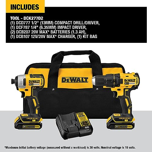 DEWALT 20V MAX Cordless Drill, Impact Driver, Power Tool Combo Kit, 2-Tool Cordless Power Tool Set with 2 Batteries and Charger Included (DCK277D2)