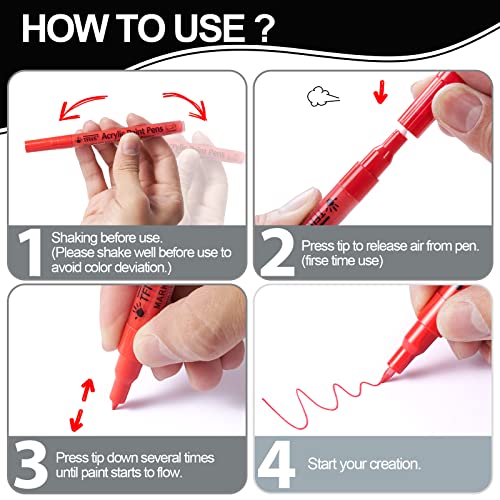 Black Marker Paint Pens - 6 Pack Acrylic Black Permanent Marker, 0.7mm Extra Fine Tip Paint Pen for Art projects, Drawing, Rock Painting, Stone, TFIVE