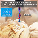 EANOSIC Carbide Ball Nose CNC Router Bit 1/4" Shank, Extra Long 3" Spiral Ball Nose End Mill Wood Milling Tool with Blue Nano NACO Coating EANOSIC