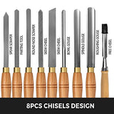 Mophorn Lathe Chisel 8 Piece Wood Lathe Chisel Cutting Carving HSS Steel Blades Wood Turning Tools Lathe Chisel Set Wooden Case for Storage for Wood Mophorn