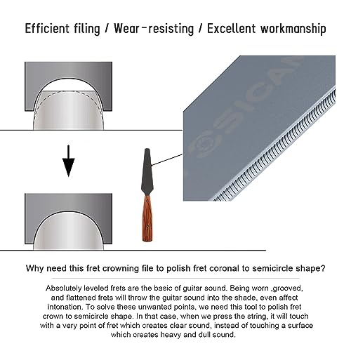 Guitar Fret Crowning Files - Dual Sided Professional Luthier Tools fret polishing kit for Electric, Acoustic and Bass Guitars - Medium/Wide Frets - WoodArtSupply