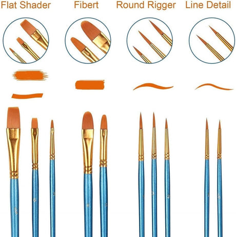 Acrylic Paint Brush Set, 1 Packs / 10 Pcs Watercolor Brushes Painting Brush Nylon Hair Brushes WoodArtSupply
