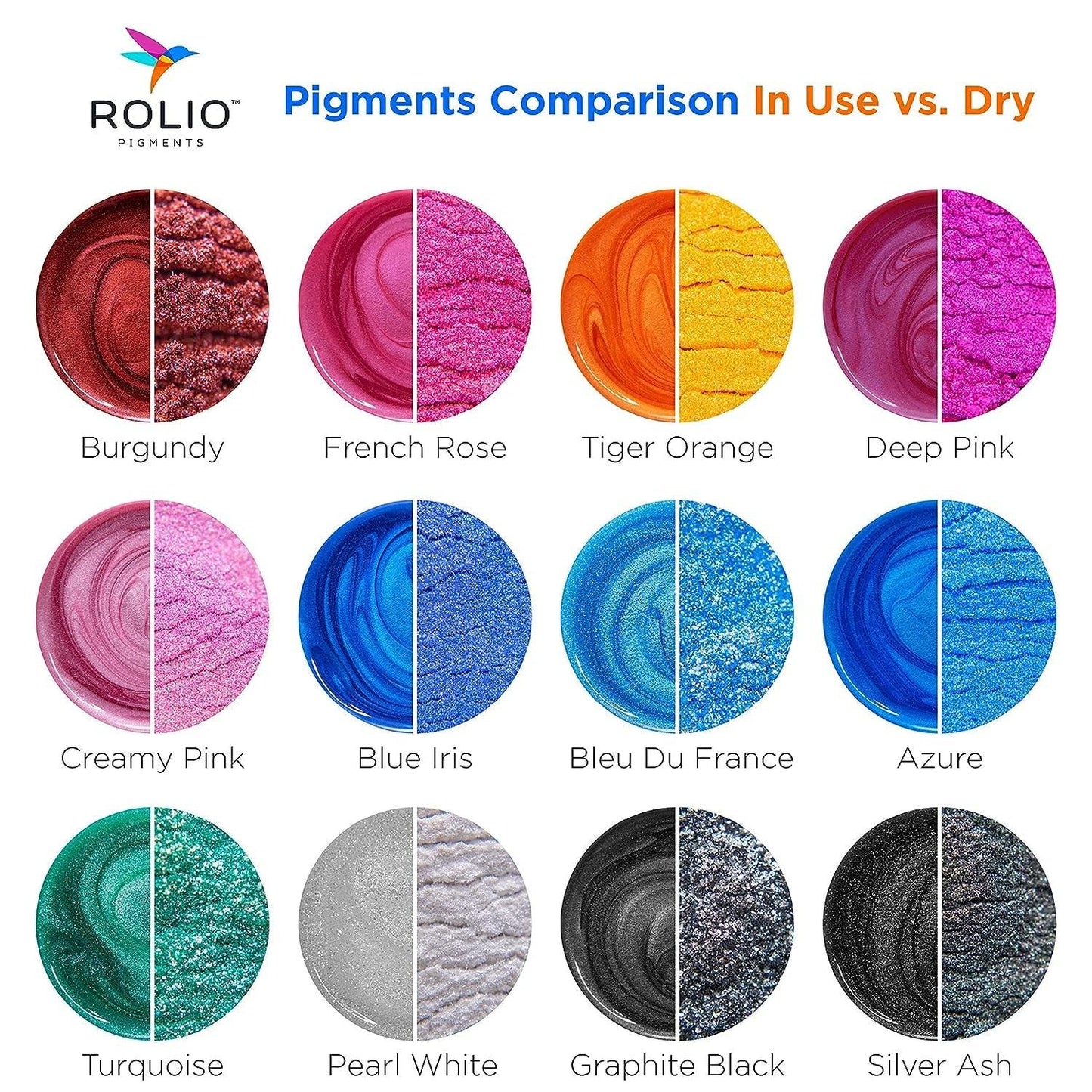 Mica Powder Pearlescent Color Pigment - Art Set for Resin Epoxy - for Soap Making, Nail Polish, Lip Gloss, Eye Shadow, Slime & Candle Jars - 10G, 24 Jars - Original Set - WoodArtSupply