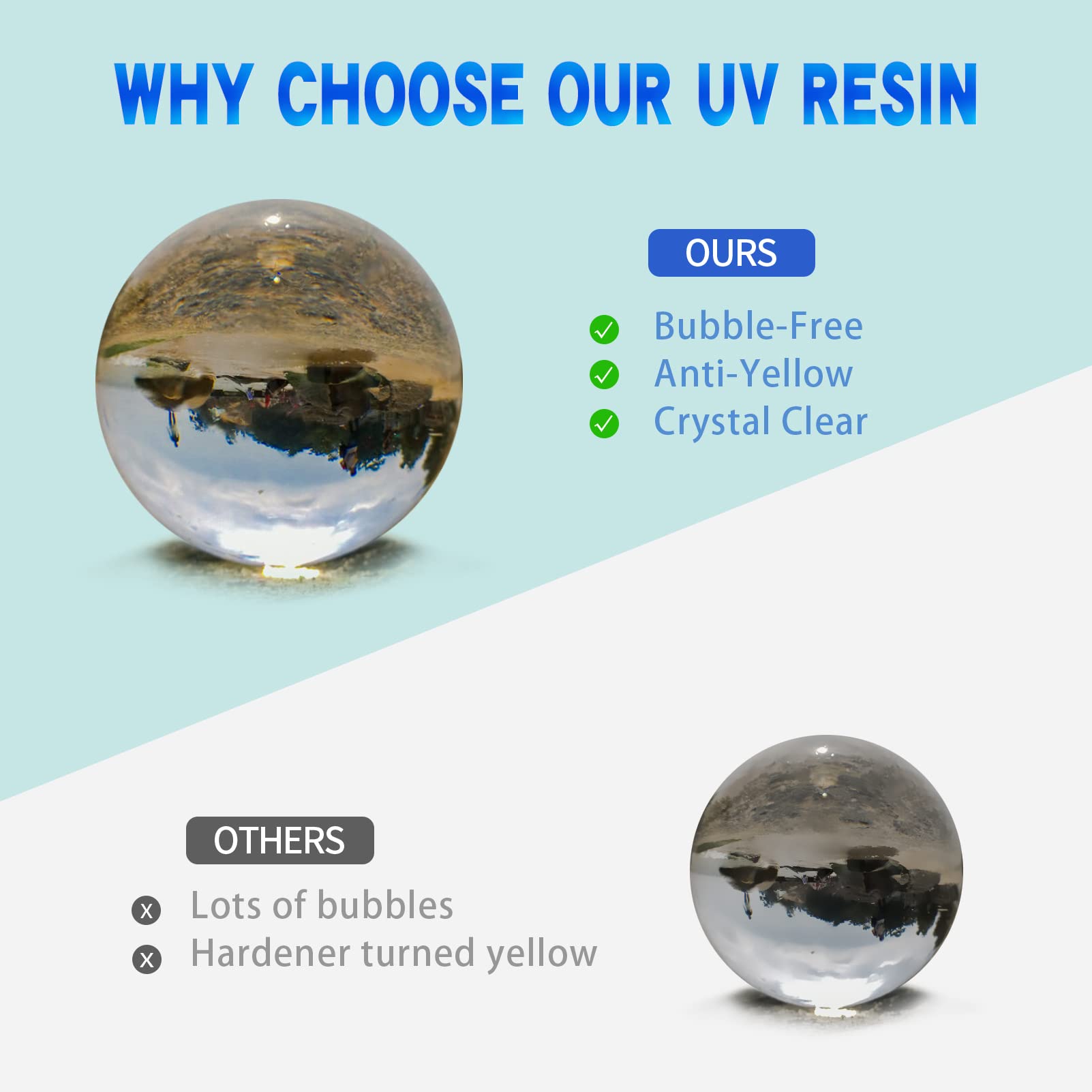 YIEHO UV Resin-200g Upgraded Crystal Clear Hard UV Curing Epoxy