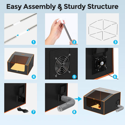 Mecpow Laser Engraver Enclosure, 27.5 x 27.5 x 18'' Fireproof and Dustproof Protective Cover for Most Laser Engraver, Insulates Against Smoke and - WoodArtSupply