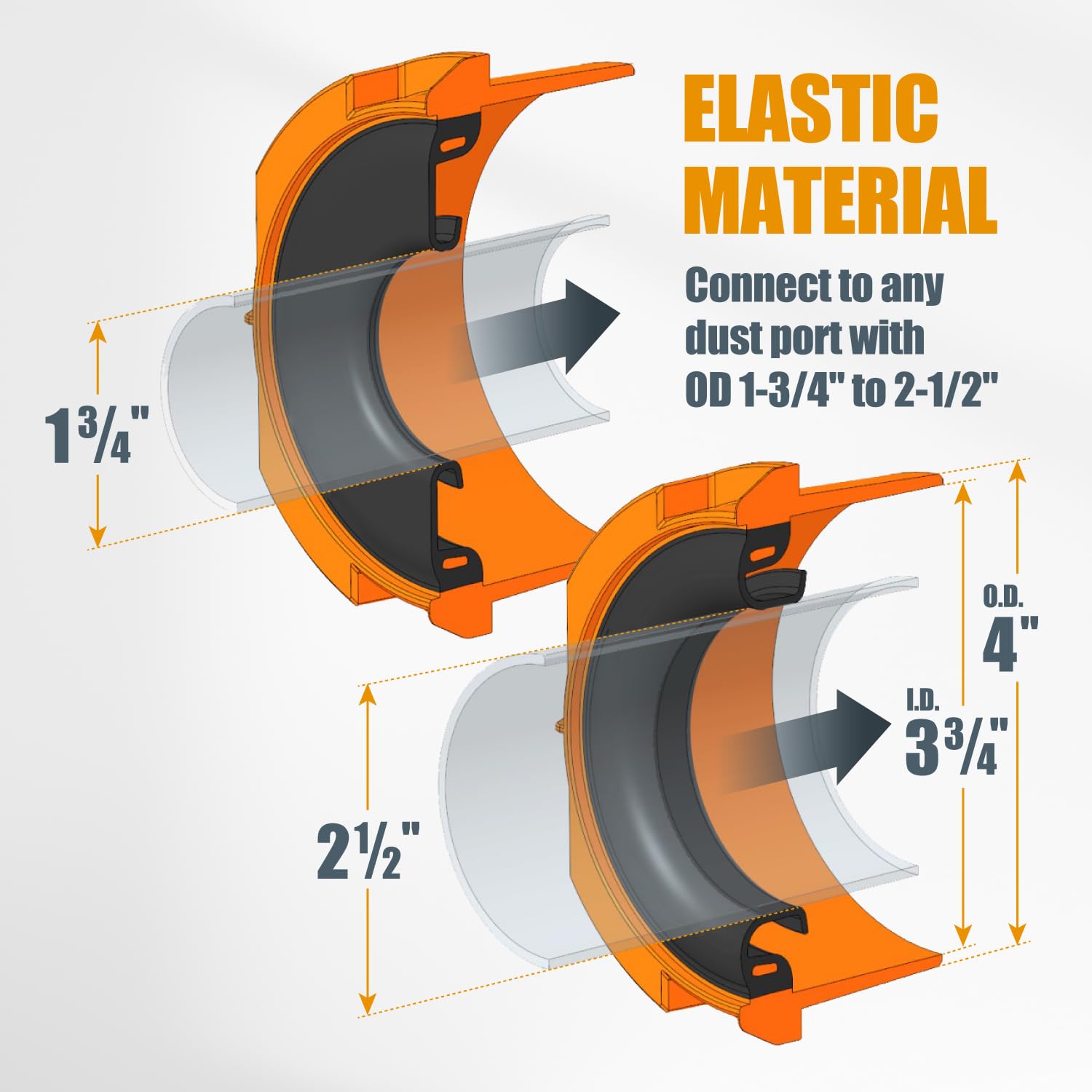 POWERTEC 70354 Dust Port Adapter for 1-3/4" ~ 2-1/2" Port to 4 Inch Dust Collection Hose, Quick Connect Hose Reducer Fittings for Table Saw, Planer, POWERTEC