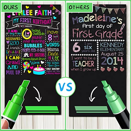 Liquid Erasable Chalk Markers Pens - 12 Colors Washable & Wet Erase Ne –  WoodArtSupply