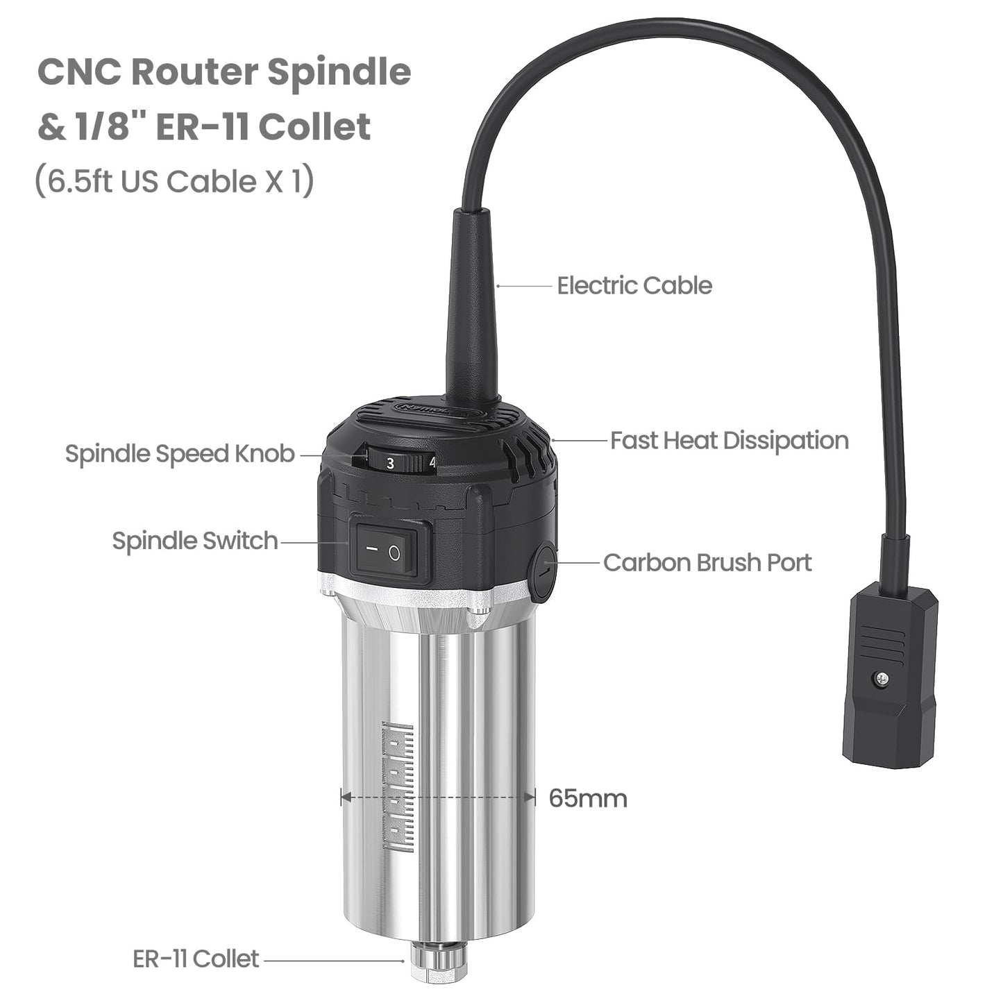 NymoLabs 7000-30000RPM CNC Router Spindle Motor with 1/8" ER11 Collet Set, 710W/110V, Upgraded for Most CNC Machines with 65mm Spindle Mount - WoodArtSupply