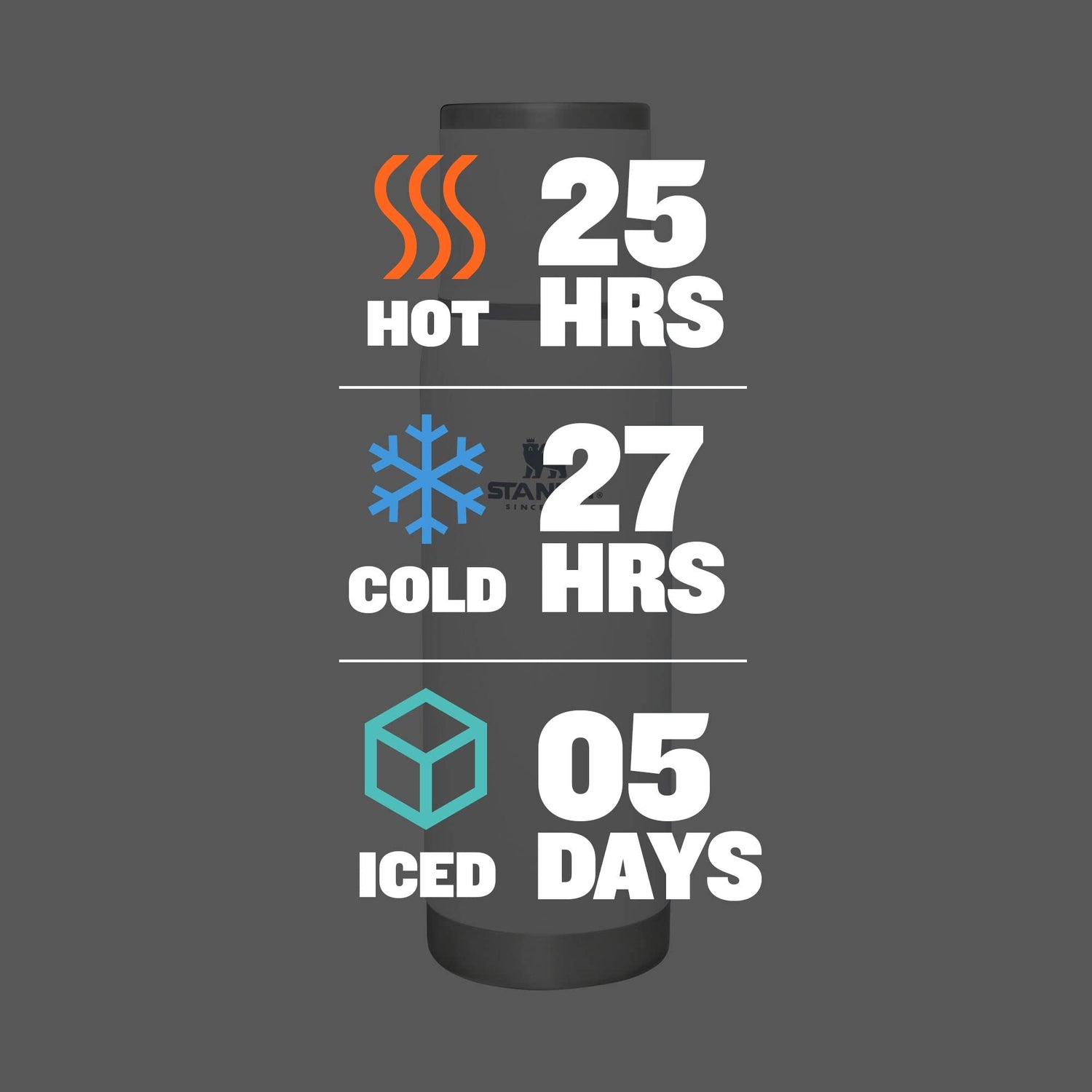 STANLEY Adventure To Go Insulated Travel Tumbler - 1.1QT - Leak-Resistant Stainless Steel Insulated Bottle with Insulated Cup Lid and Splash-Free STANLEY