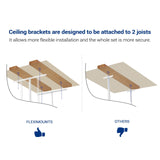 FLEXIMOUNTS Pro 4x8 Overhead Garage Storage Rack,Adjustable Garage Storage Organization Systerm,Heavy Duty Metal Garage Ceiling Storage Racks,800lbs FLEXIMOUNTS