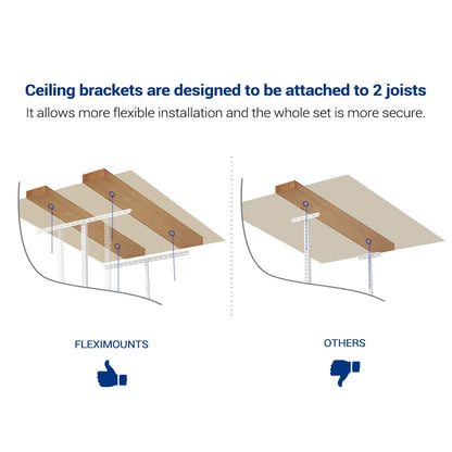 FLEXIMOUNTS Pro 4x8 Overhead Garage Storage Rack,Adjustable Garage Storage Organization Systerm,Heavy Duty Metal Garage Ceiling Storage Racks,800lbs - WoodArtSupply