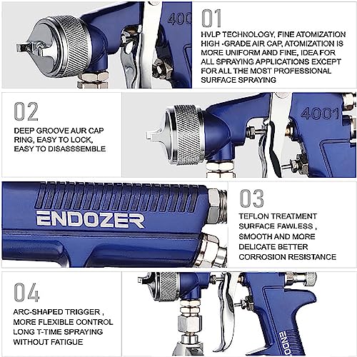 ENDOZER Professional Siphon Feed Spray Gun for Paint, Red Handle, 34 oz -1.8mm Nozzle for a Variety of Low Viscosity Paints（Blue） ENDOZER
