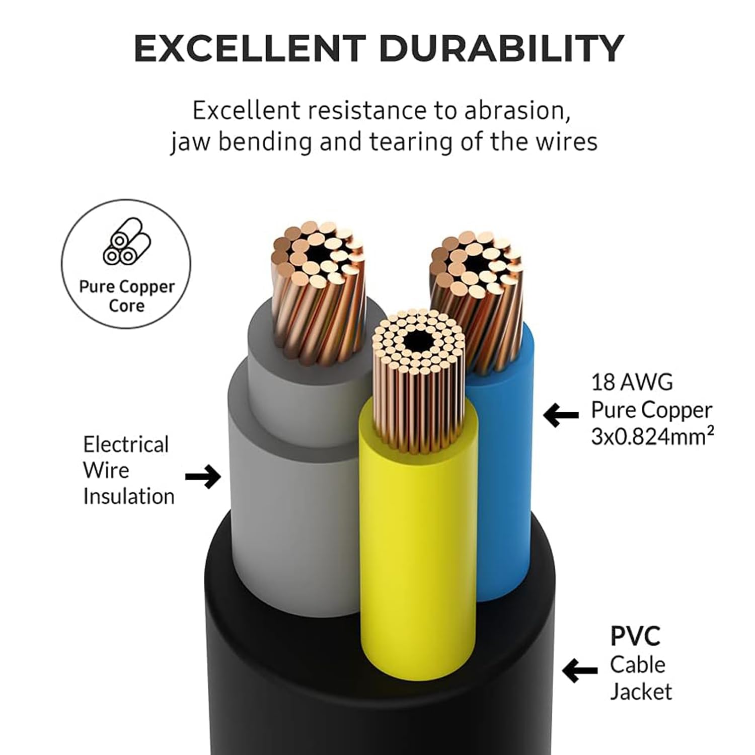 CASIMY 24V Laser Cutting Machine Power Cord Adapter Compatible with ORTUR Laser Master 2 S2-SF LU4-SF LU4-LF LU2-2 CNC DIY Engraver 32-bit Engraving - WoodArtSupply