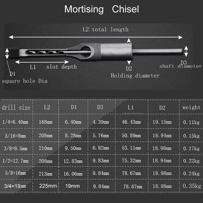 1/2 inch Square Hole Drill Bit Woodworking Mortising Chisel, Sharp and Durable Wood Square Hole Power Tool