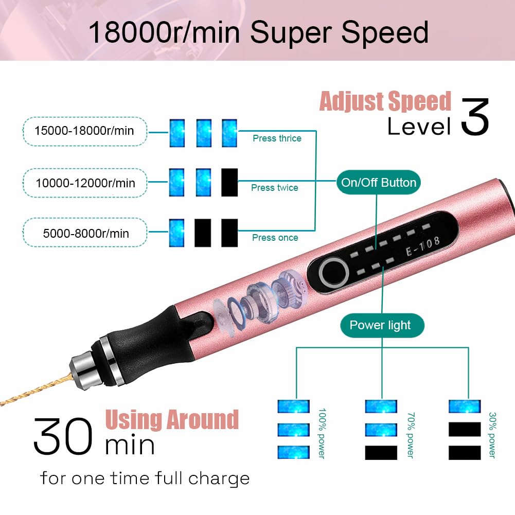 3-Speed Cordless Mini Drill Pen With 8 Small Drill Bits,Rechargeable Electric Hand Drill Pin Vise,Resin Drill Set For Jewelry VQVYBXN