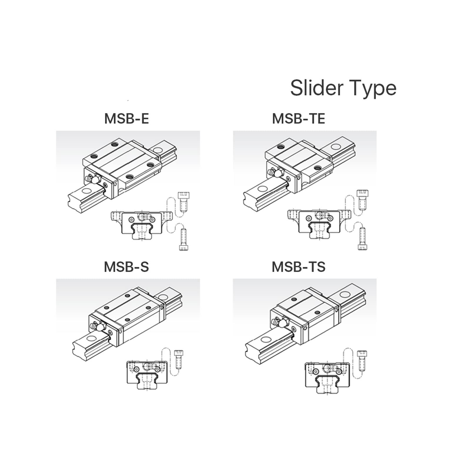 Cloudray CO2 Laser Cutting Machine Universal Metal Parts PMI Linear Guideway Carriage MSB-15-S - WoodArtSupply