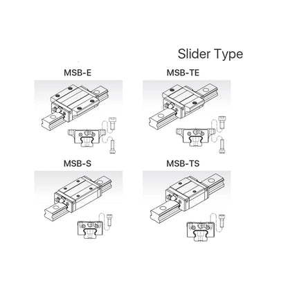 Cloudray CO2 Laser Cutting Machine Universal Metal Parts PMI Linear Guideway Carriage MSB-15-S - WoodArtSupply