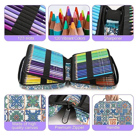 KALOUR 126PCS Colored Pencils Set,with Coloring Books,Tutorial & Color Chart, 120 Premium Soft Core Colored Pencils for Adults Beginners Coloring KALOUR PDAS