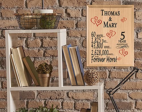 Personalized Anniversary Sign Custom Anniversary Wedding Gift by Year Name & Year for Husband Wife Couple Him Her Man Woman (Seconds Minutes Hours - WoodArtSupply