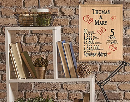 Personalized Anniversary Sign Custom Anniversary Wedding Gift by Year Name & Year for Husband Wife Couple Him Her Man Woman (Seconds Minutes Hours - WoodArtSupply