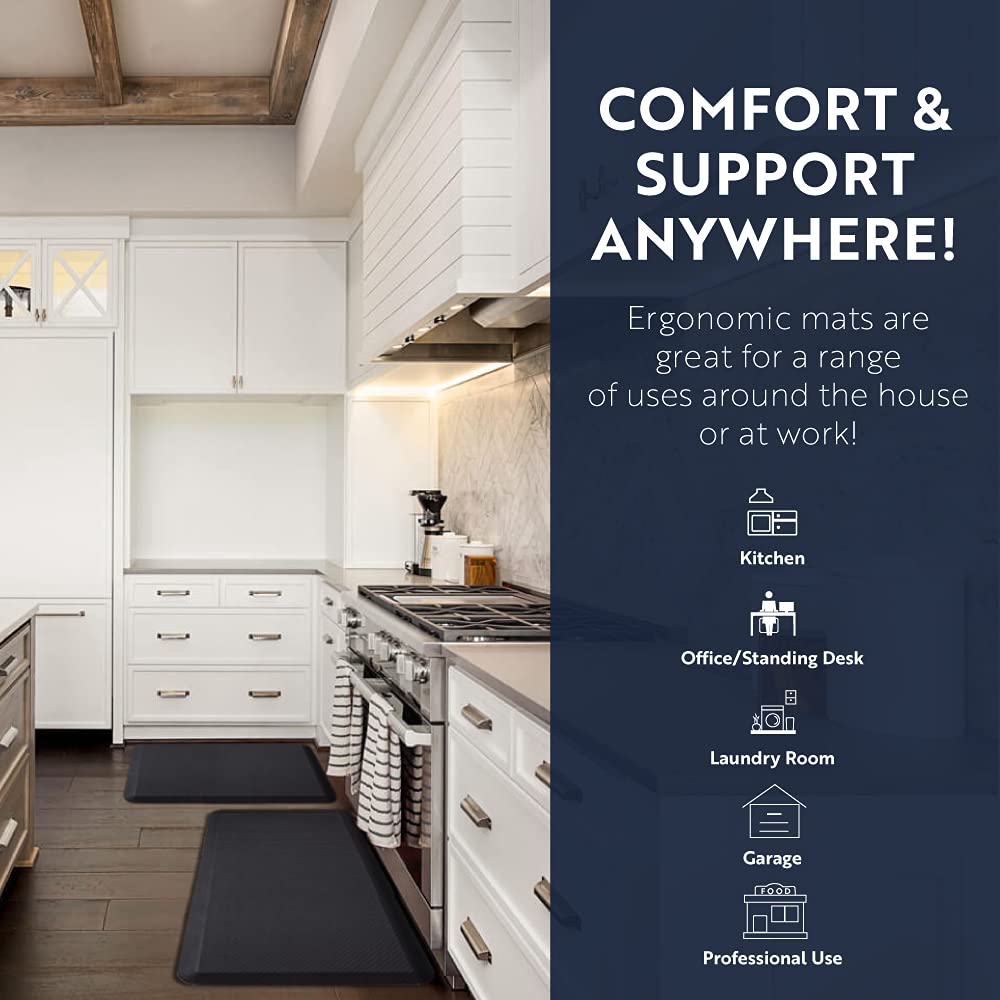 KANGAROO Thick Ergonomic Anti Fatigue Cushioned Kitchen Floor Mats, Standing Office Desk Mat, Waterproof Scratch Resistant Topside, Supportive All KANGAROO