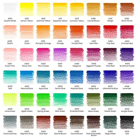 ARTEZA Colored Pencils for Adult Coloring, 48 Colors, Soft Drawing Pencils, Highly-Pigmented, Wax-Based Core, Professional Art Supplies for Artists, ARTEZA