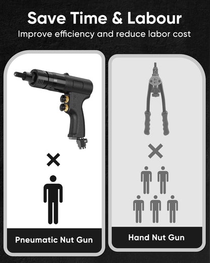 4-in-1 Pneumatic Rivet Nut Gun Set (10-24 & 1/4 & 5/16 & 3/8)， Air Nut Insert Installation Tool Assembly Automatic Nutsert Gun with 4pcs Quick-Change - WoodArtSupply