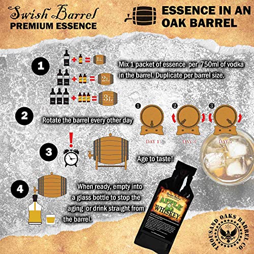 Apple Whiskey Essence | Bootleg Kit Refills | Thousand Oaks Barrel Co. | Gourmet Flavors for Whisky Sour Cocktails | Old Fashioned Mixers and Cooking - WoodArtSupply