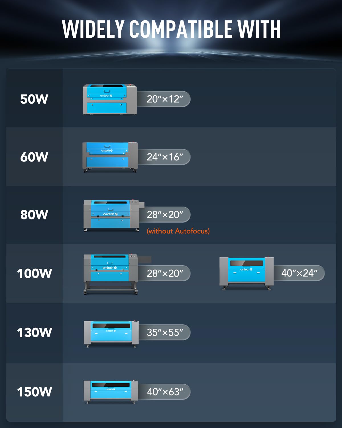 OMTech CO2 Laser Alignment Tool, Precision Red Laser Pointer for 50W 60W 80W 100W 130W 150W Laser Engravers Engraving Marking Cutting Machines, OMTech