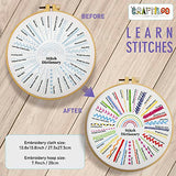 Learn 30 Stitches Cat Embroidery kit for Beginners . Beginner embroidery kit with Stamped Embroidery Patterns. Embroidery Kits. Embroidery Starter CRAFTILOO