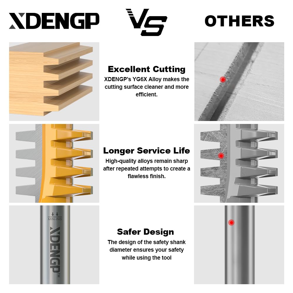 XDENGP Professional Finger Joint Router Bit 1/2" Shank, Reversible Finger Glue Joint Router Bit for Woodworking, Finger Joint Bit, Joinery Router Bit XDENGP
