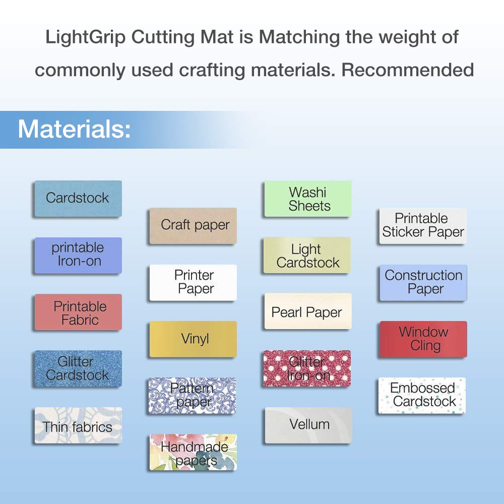 REALIKE Cutting Mat for Cricut Maker 3/Maker/Explore 3/Air 2/Air/One (12x12 inch,4 Mats, StandardGrip/LightGrip/StrongGrip/FabricGrip) Variety - WoodArtSupply