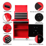 BIG RED 5-Drawer Rolling Tool Chest/Box with wheels,Metal Removable Tool Storage Cabinet for Garage and Workshop,Red/Black,ATBT3426R-RB BIG RED