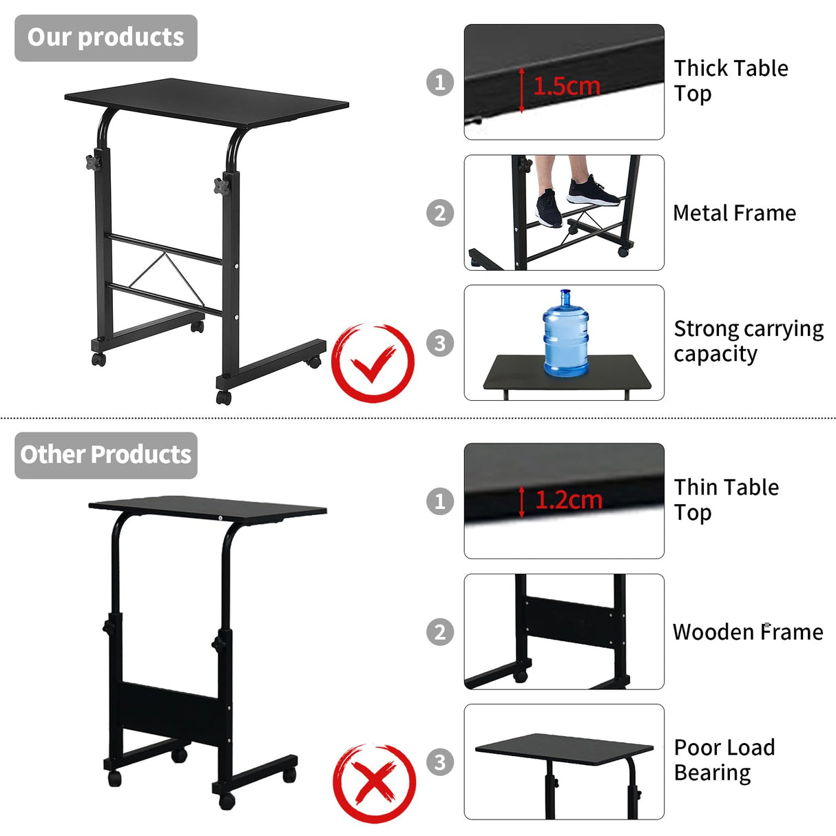 Karl home Side Table Mobile Standing Computer Desk Adjustable Height Portable Laptop Table, TV Tray Computer Workstation Sofa Bed Table for Home Karl home