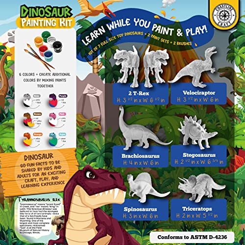 COASTLINE CRAFT Dinosaur Painting Kit for Kids w/Dino Trivia- Dinosaur Crafts for Kids Ages 3-5 + w/ 2T-Rex, Velociraptor, Stegosaurus & More COASTLINE CRAFT