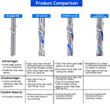 CNC Router Bits 1/8" Shank CNC Bit End Mill 1/16" Cutting Dia Flat Nose Carbide Endmill Two Flute Spiral Upcut Milling Cutter Tool Set for Wood PVC HOZLY