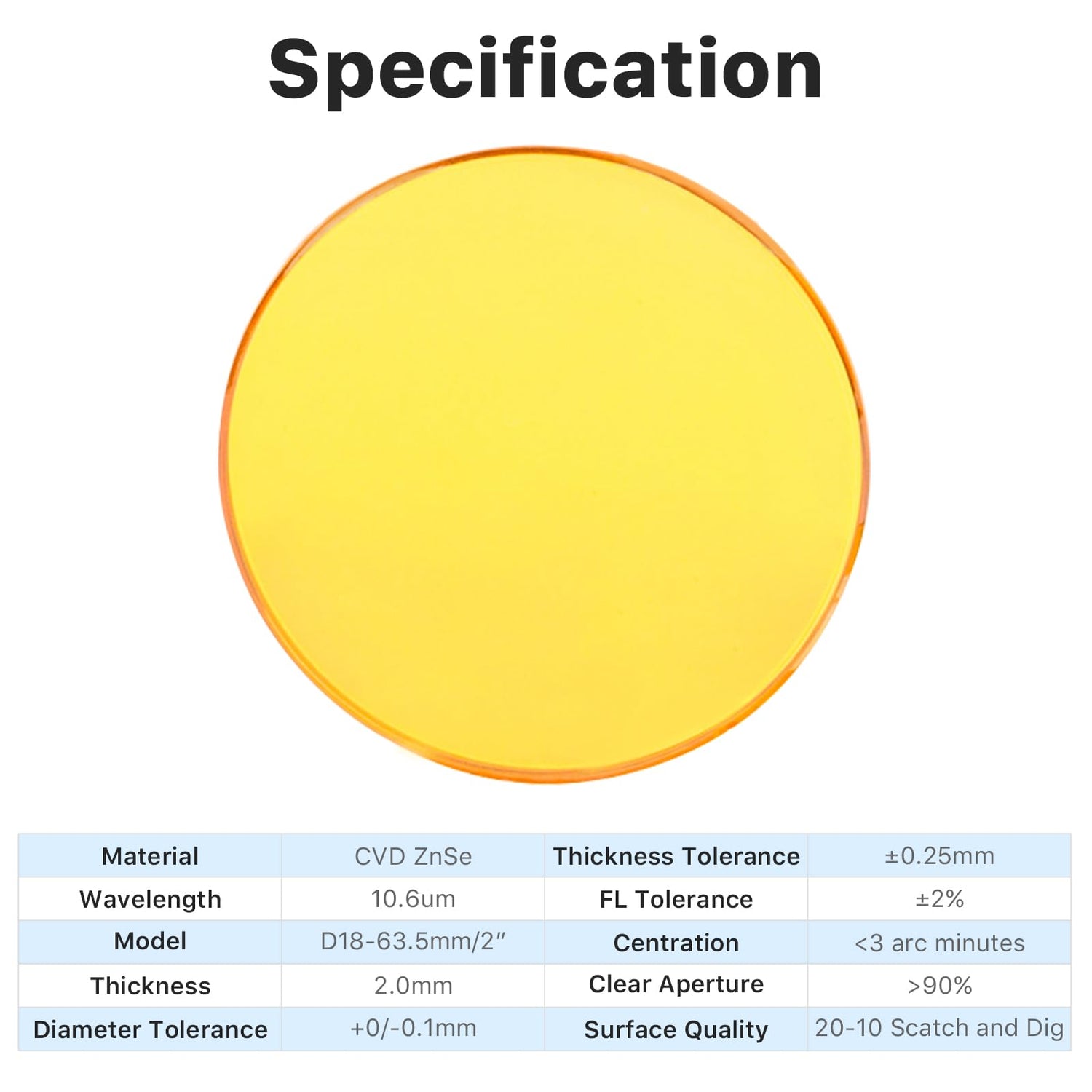 Ultrarayc CO2 Laser Lens 20mm Laser Mirror CO2 Laser Focal Lens CO2 Focus Lens,PVD ZnSe for CO2 Laser Engraving Cutting Machine,Laser Cutter WoodArtSupply