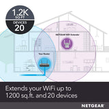 NETGEAR Wi-Fi Range Extender EX3700 - Coverage Up to 1000 Sq Ft and 15 Devices with AC750 Dual Band Wireless Signal Booster & Repeater (Up to 750Mbps NETGEAR