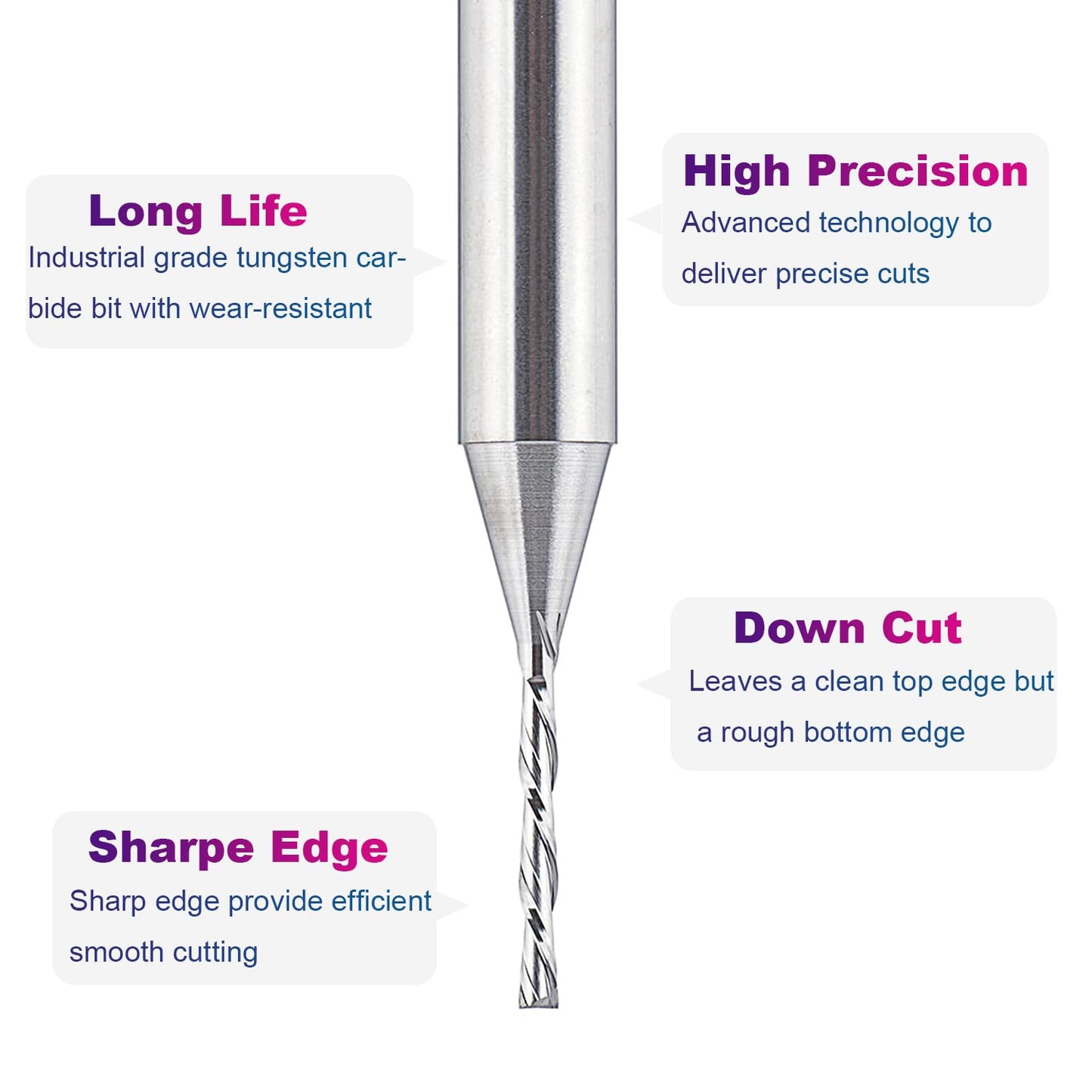 SpeTool Down Cut Spiral Router Bit 1/16 inch Cutting Diameter with 1/4 inch Shank End Mill for Woodwork CNC Machine Tools - WoodArtSupply