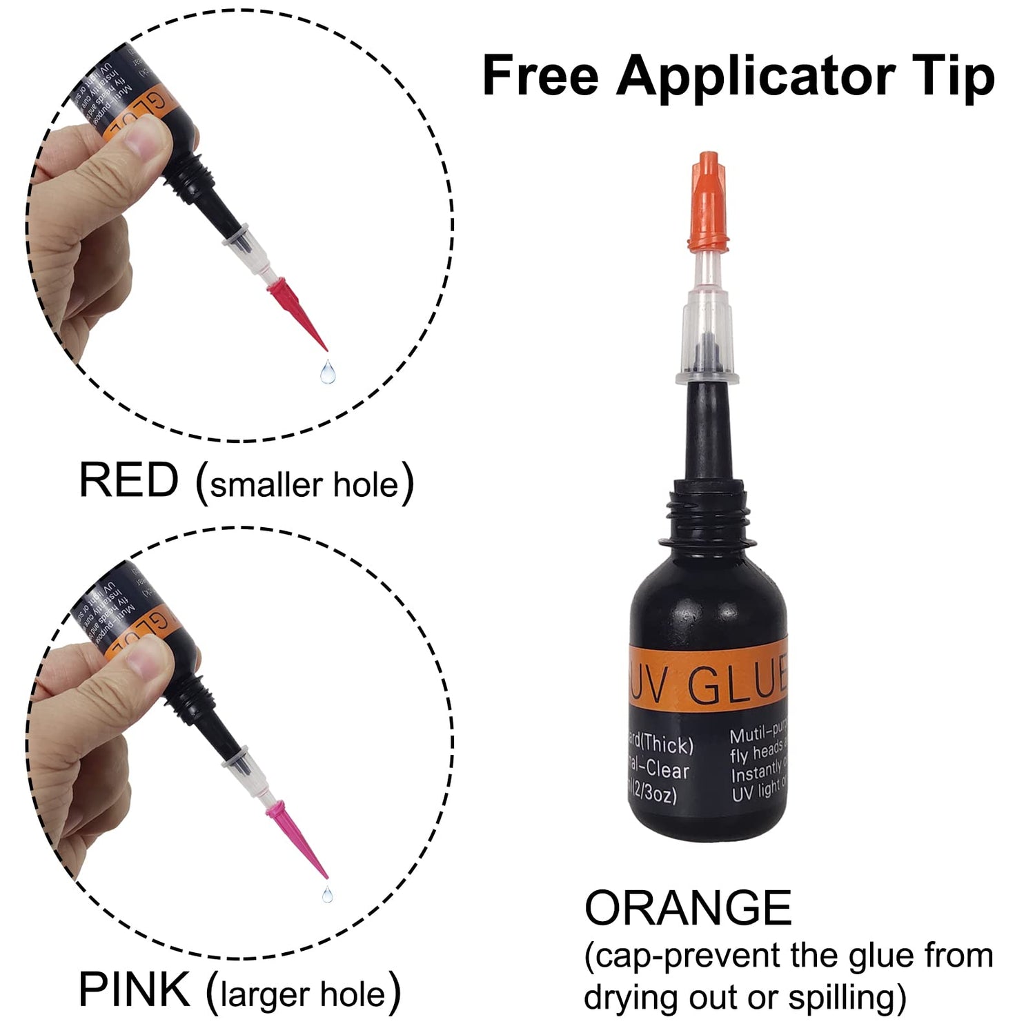 Riverruns UV Clear Glue Three Glue Formula Thick,Thin and Super Flew +12 LED Power Light Fly Tying for Building Flies Flies Heads Bodies and Wings Riverruns