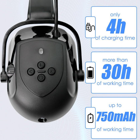 Aolamegs Bluetooth Hard Hat Ear Muffs - NRR 26db Noise-cancelling Hardhats Earmuffs for Calls,Music,Hearing Protection (Not Compatible with the Aolamegs