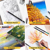 175 Piece Deluxe Art Supplies, Art Set with 2 A4 Drawing Pads, 24 Acrylic Paints, Crayons, Colored Pencils, Art Kit for Adults Artist Beginners Kids COOL BANK