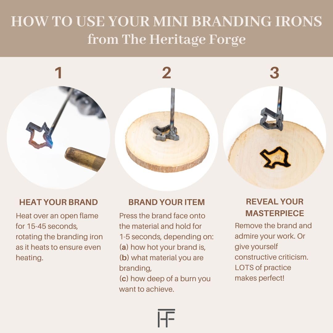 3/4" Number Mini Steel Branding Irons Kit for Hats, Wood Burning, DIY Beginner Adult Crafts Bullet Points - MADE IN THE USA (Original Font) The Heritage Forge