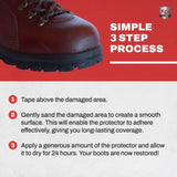 Kg's Boot Guard Brush On Toe Protection – Brush On Liquid for Tough, Long-Lasting Safety Protection on Boots, Made with Kevlar for Strong, Durable Kg's