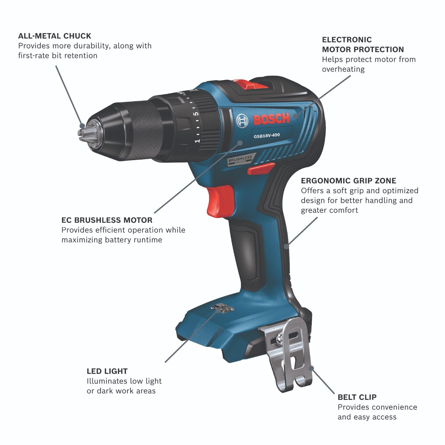 BOSCH GXL18V-240B22 18V 2-Tool Combo Kit with 1/2 In. Hammer Drill/Driver, Two-In-One 1/4 In. and 1/2 In. Bit/Socket Impact Driver/Wrench and (2) 2 - WoodArtSupply