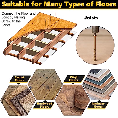 Dreyoo Squeaky Floor Repair Kit, Squeak No More Kit Eliminates Floor Squeak Fit Most Carpet Hardwood Floors, 3233 Woodworking Project Kits Use for Dreyoo